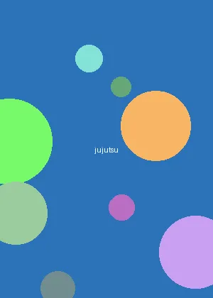 土炕上的畸情 - 咒术回战海报